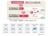 【ホッと保証とは?】中古車全車に付いている保証のことをHondaでは”ホッと保証”と呼んでいます。さらに有料で延長できる”ホッと保証プラス”も購入時に付帯でき全国のHondaディーラーで対応いたします