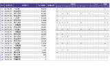 フィット 1.5 ハイブリッド Sパッケージ 