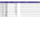 フリード 1.5 G ホンダセンシング 