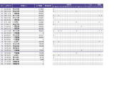 フィット 1.5 ハイブリッド S ホンダセンシング 