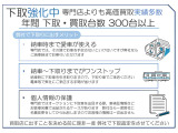 C4 マックス ブルーHDi ディーゼル 