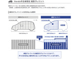 フリード 1.5 クロスター ホンダセンシング 