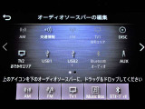 フルセグTV&CD録音&DVD再生機能付ナビゲーション☆Bluetoothにも対応♪