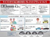 フィット 1.3 13G Lパッケージ 