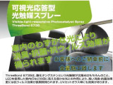 ヴェゼル 1.5 ハイブリッド RS ホンダセンシング 
