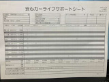 フレアクロスオーバー XS 