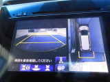全方位カメラ