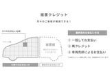 フリード 1.5 G ホンダセンシング 