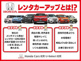 フィット 1.5 RS 