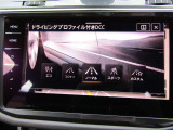 ティグアン TSI 4モーション Rライン 4WD 