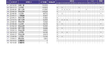 フィット 1.5 ハイブリッド Lパッケージ 