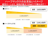 キャンター 3.6 ダンプ 高床 ディーゼル 