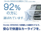 フィット  1.3 クロスター