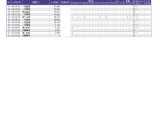 フィット  1.5 e:HEV リュクス
