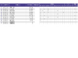 フィット  1.3 ベーシック