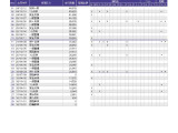 フィット 1.3 13G Fパッケージ ファインエディション 