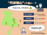 ラクティス 1.5 S 