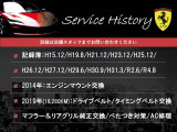 360スパイダー 3.6 