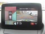 360度モニタ-