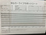 CX-5 2.2 XD プロアクティブ 
