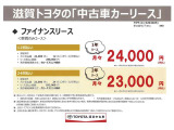 ラクティス 1.3 X 