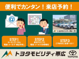 アクア 1.5 S 