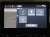 ヴェルファイア 2.5 Z Gエディション 