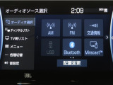 ハリアー 2.0 Z レザーパッケージ 