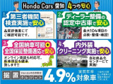 WR-V 1.5 Z プラス 