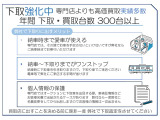 C5エアクロスSUV マックス ブルーHDi ディーゼル 