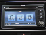フィット  1.5 e:HEV ホーム 4WD