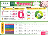 フォレスター 2.0i-L アイサイト 4WD 