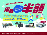 NX 300 Iパッケージ 