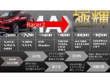 CR-V 1.5 EX 