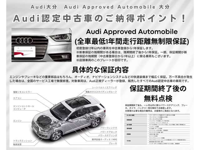 アウディ e-tron GT クワトロ 4WD の中古車詳細 (3,000km