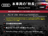 Q5 TDI 1stエディション ブラックスタイリング ディーゼル 4WD 