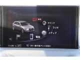 スマートフォンインターフェイス。