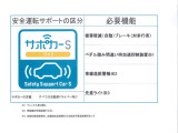 MAZDA3ファストバック 1.5 15S レトロスポーツエディション 