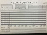 CX-8 2.2 XD プロアクティブ 