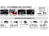 CX-5 2.2 XD スポーツアピアランス 4WD 