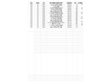 CX-60 3.3 XD Sパッケージ ディーゼル 