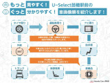 フィット  1.3 クロスター 4WD