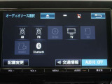 携帯電話とBlue Toothの連携により車の中でハンズフリー通話が可能です。