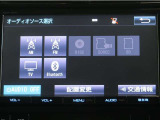 携帯電話とBlue Toothの連携により車の中でハンズフリー通話が可能です。