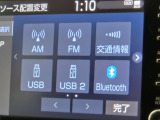使いやすいディスプレイオーディオです。