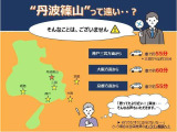 アクア 1.5 G 
