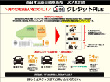 エクリプスクロス PHEV 2.4 P 4WD 