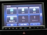 フィット  1.5 e:HEV リュクス 4WD