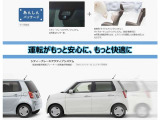 フィット 1.5 ハイブリッド Lパッケージ 