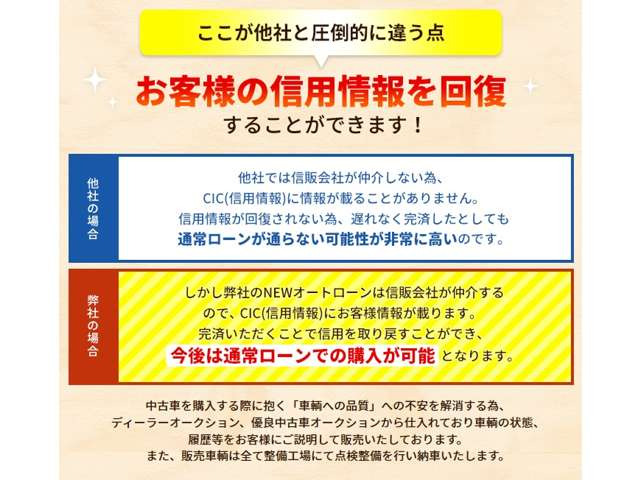トヨタ アルファード 2.4 240S プライムセレクションII